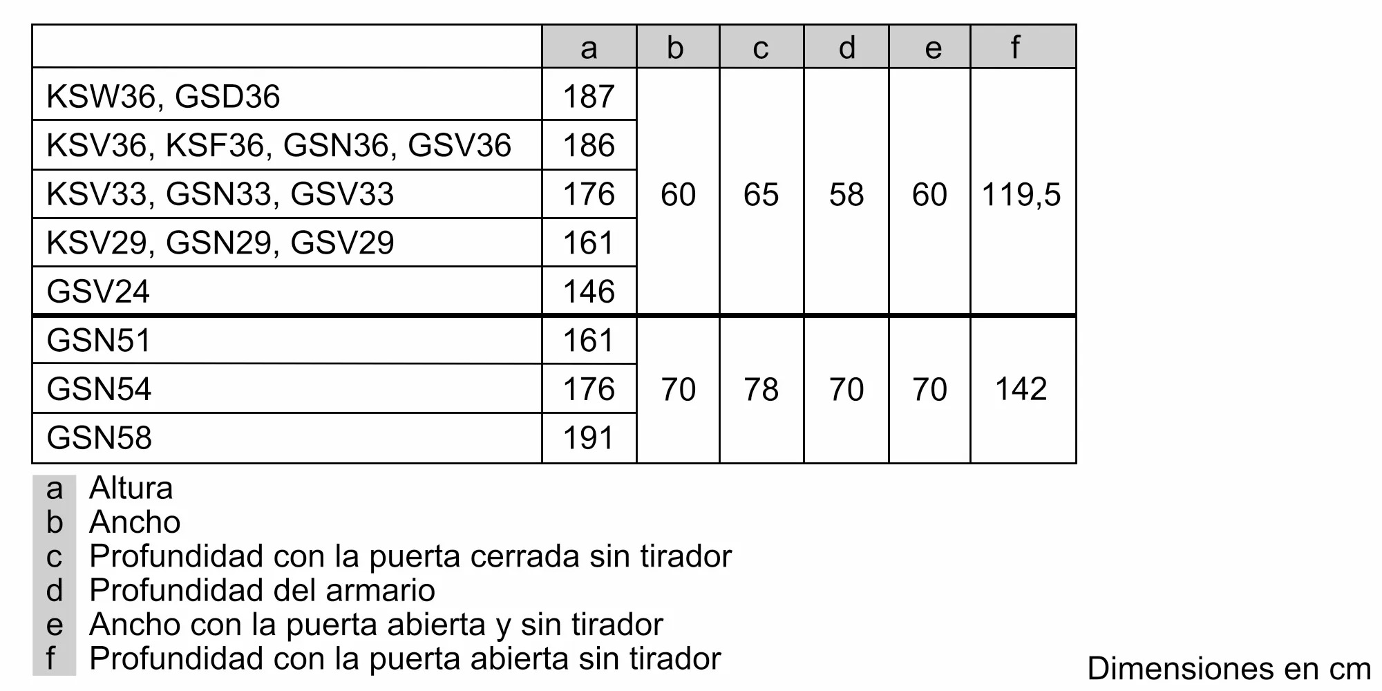 Haga clic para ver la grande y doble clic para verla completa