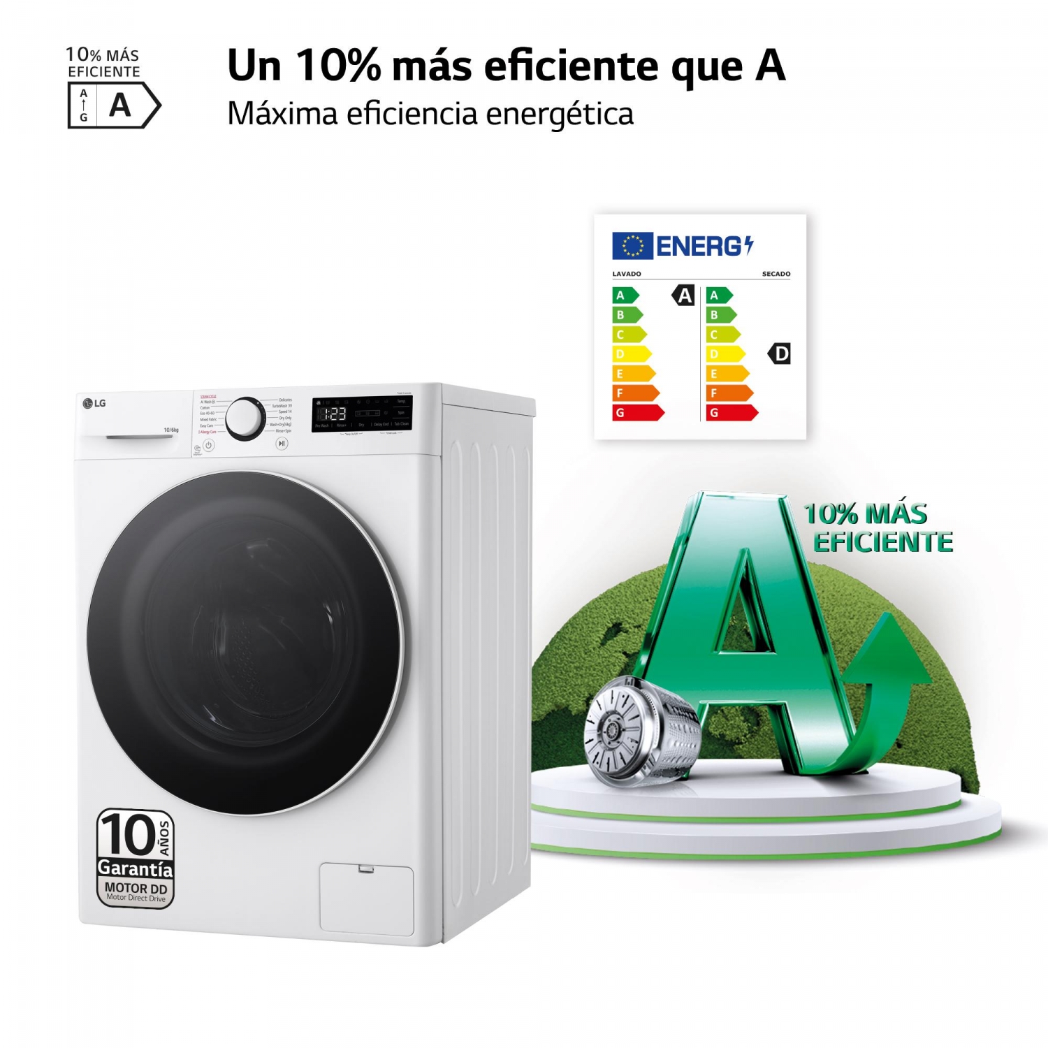 LVD.SEC. LG F4DR6010AOW 1400R 10/6 A/D STEAM TURBO