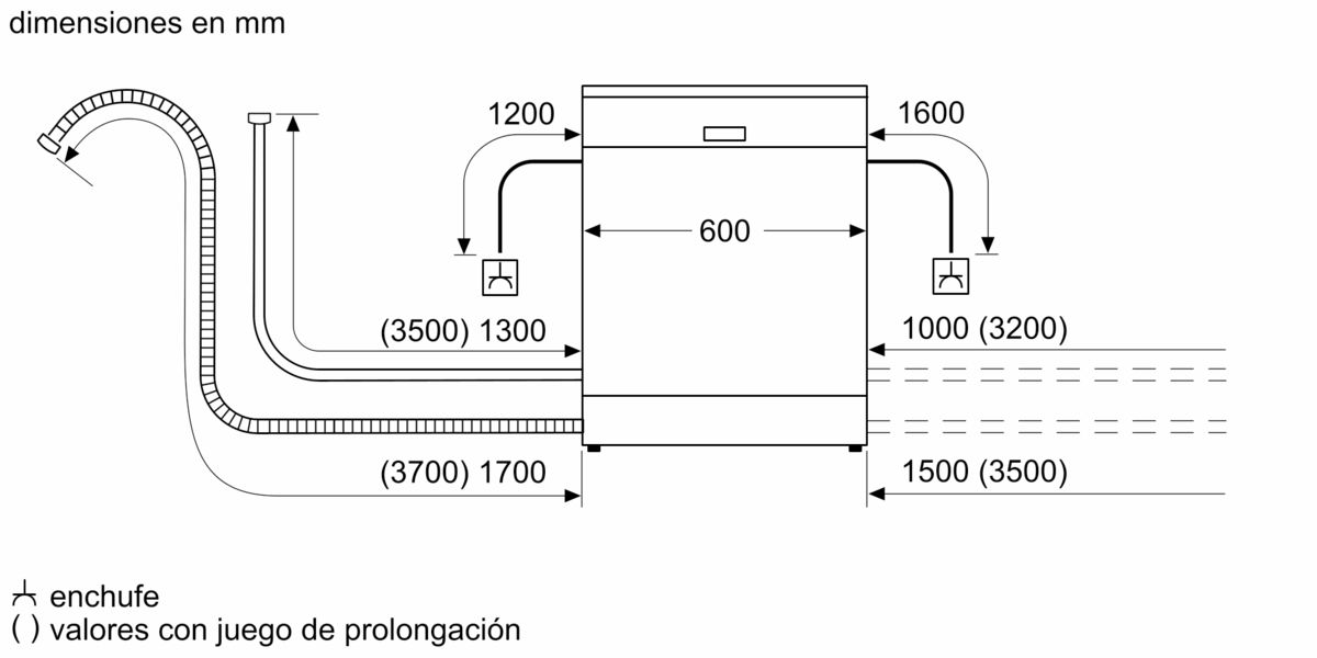 Haga clic para ver la grande y doble clic para verla completa