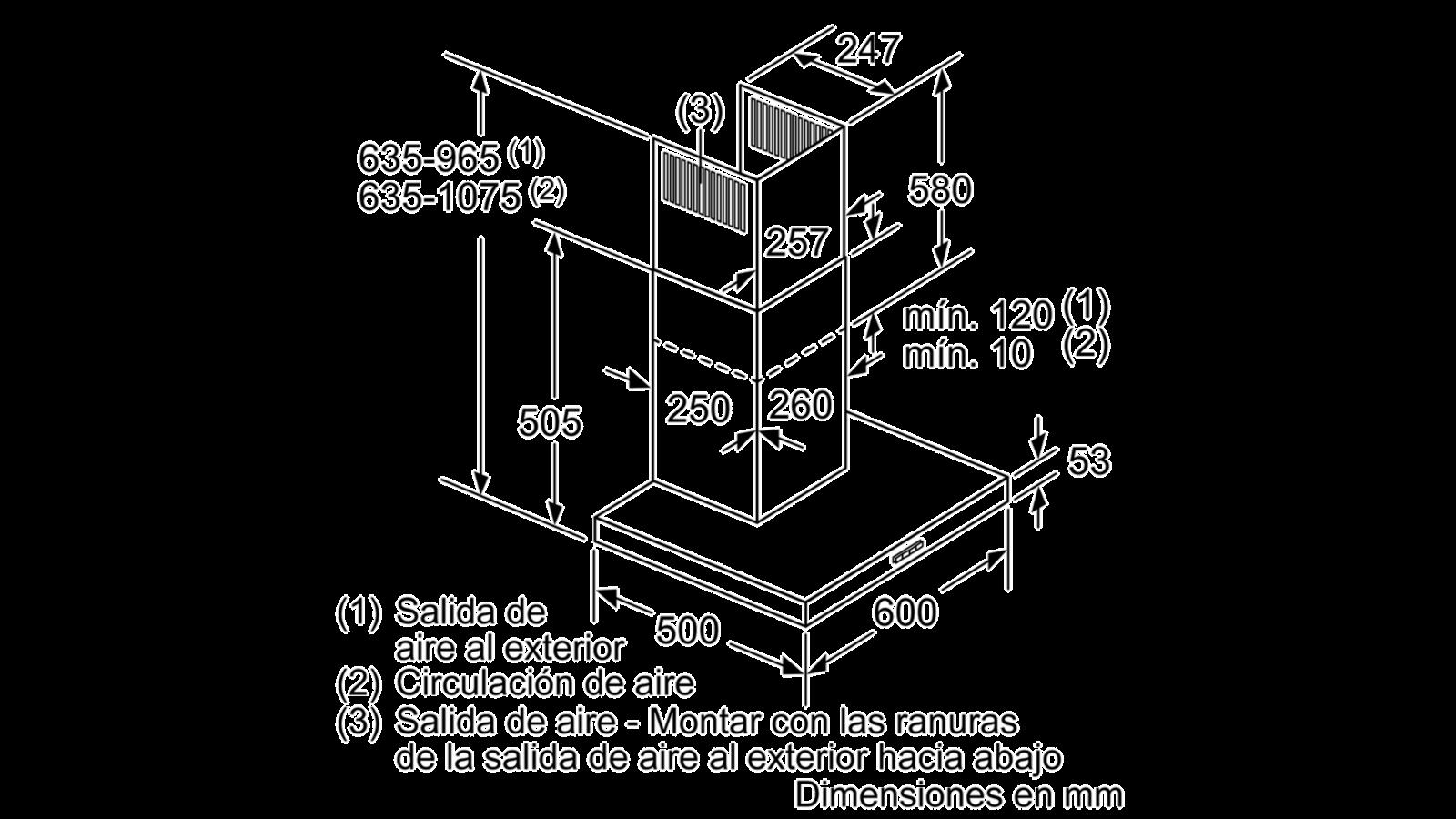 Haga clic para ver la grande y doble clic para verla completa