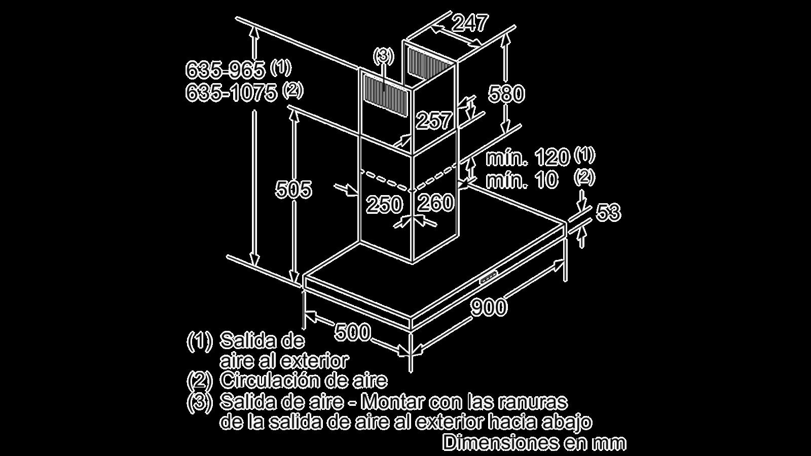 Haga clic para ver la grande y doble clic para verla completa