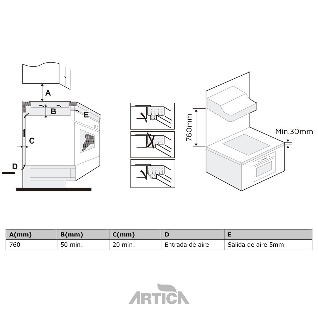 ENCIM. ARTICA AEI6023 3F IND 29cm 7100W BOOSTER