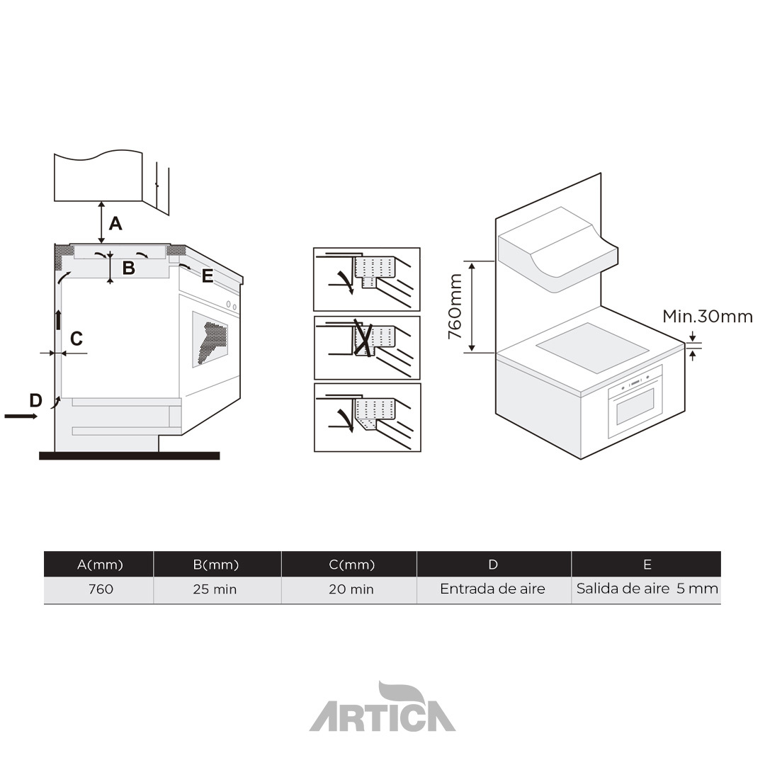 ENCIM. ARTICA AEV6023 3F VITRO 30cm 5700W