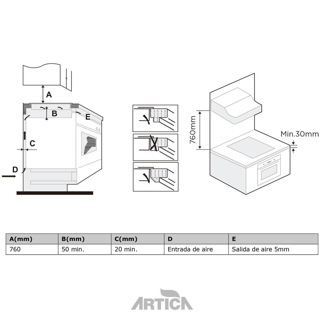 ENCIM. ARTICA AEV6022 2F VITRO 3000W