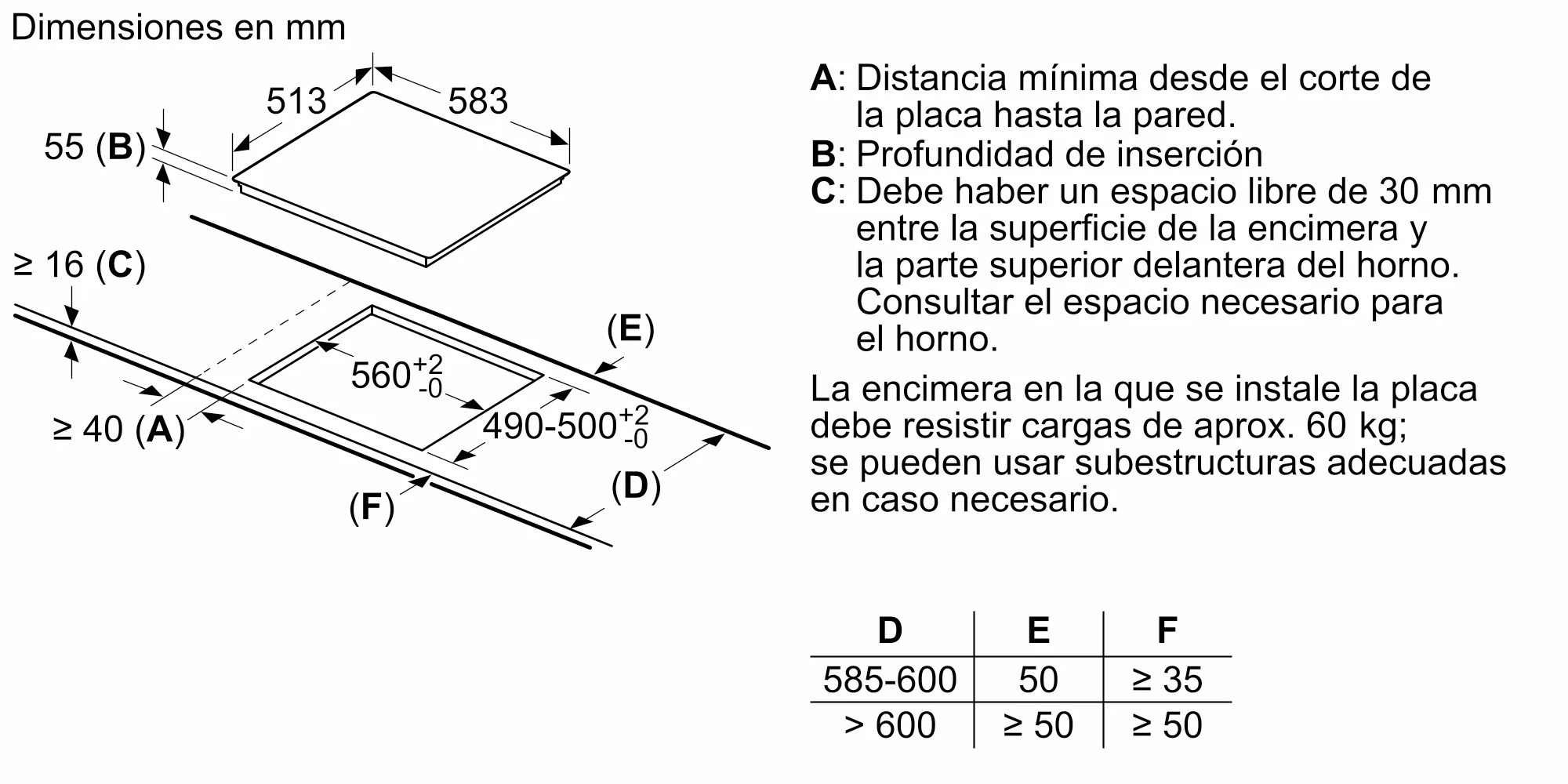 Haga clic para ver la grande y doble clic para verla completa