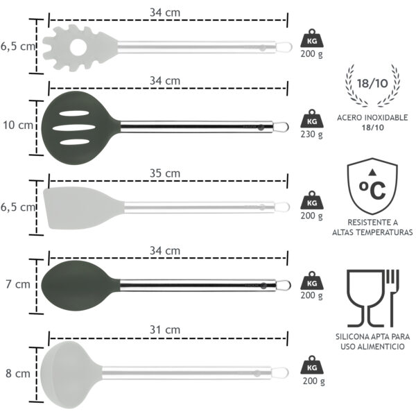 UTENSILIOS COCINA FAGOR SET CUCHARA/ESPUMAD MELIER