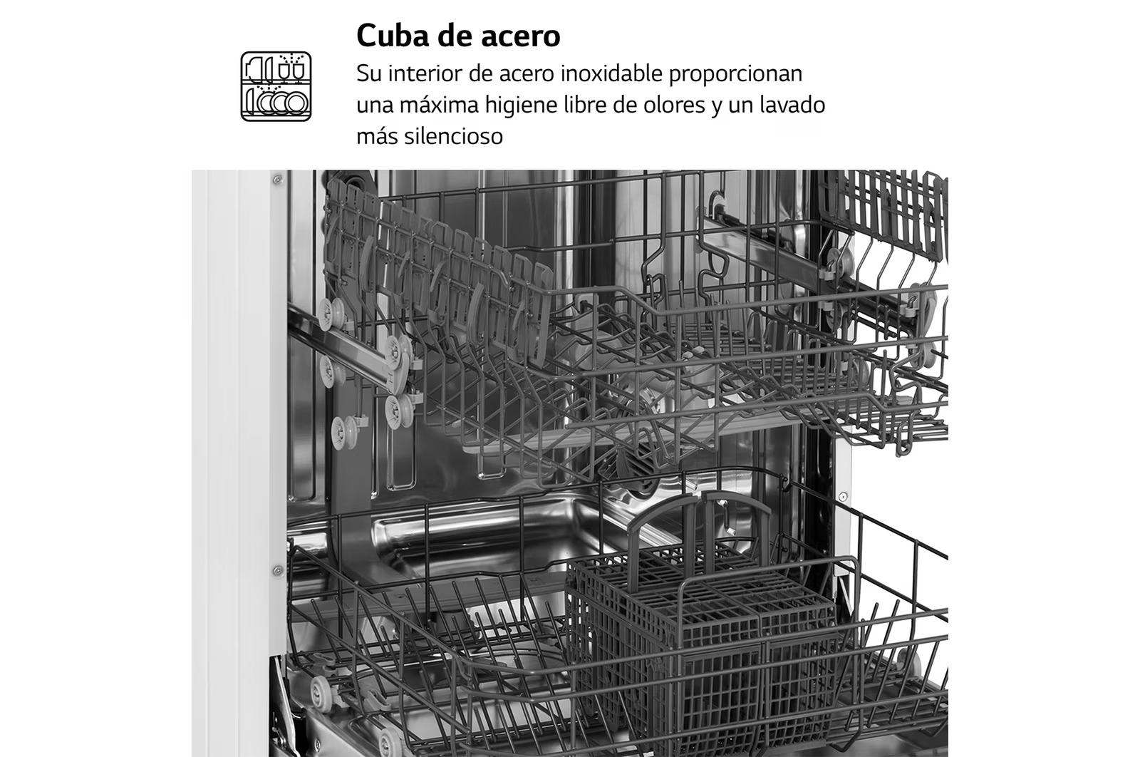 LVJ. LG DF030FWL BLANCO 13C 5P