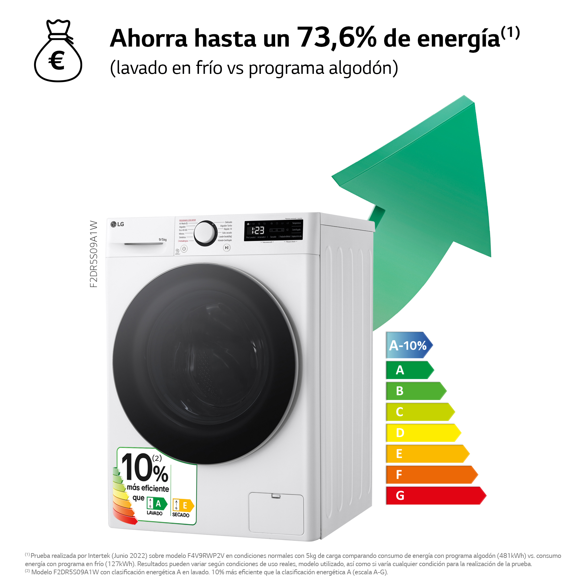 LVD.SEC. LG F2DR5S09A1W 9/5K 1200R DSP 47,5FONDO