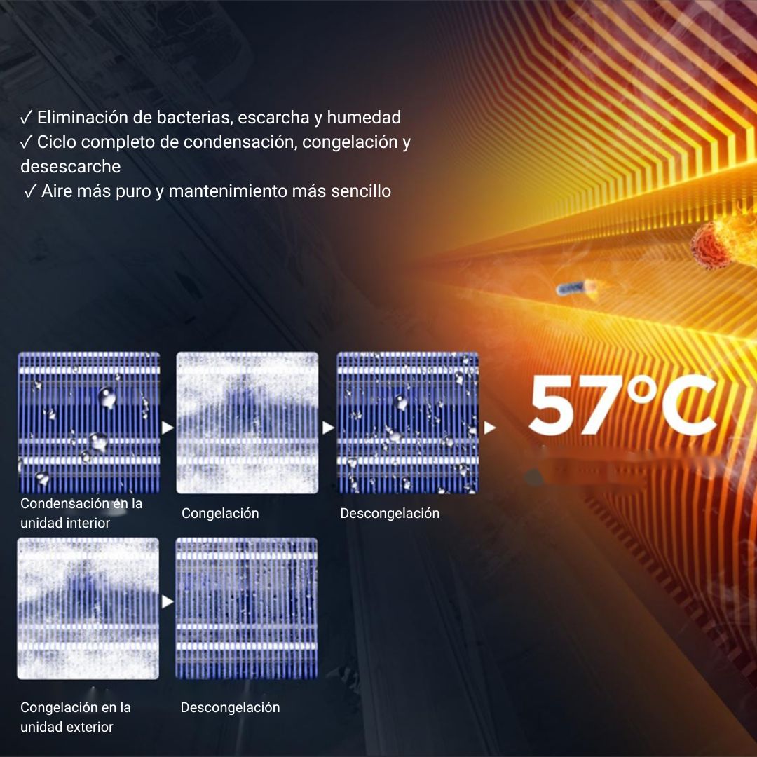 ACON.SPLIT AUFIT ASWH18E0C4 4350FR A++/A+ WIFI