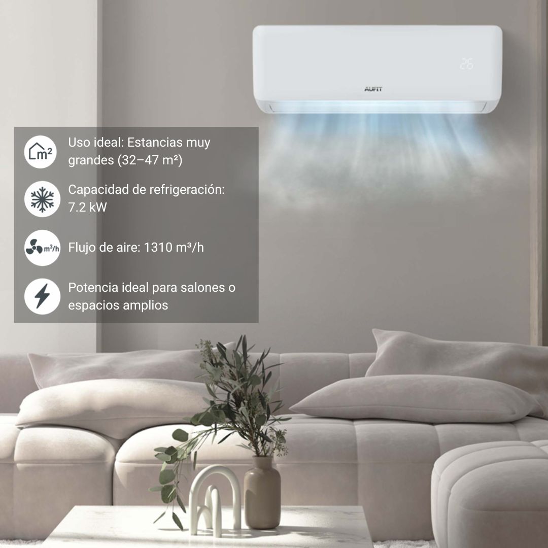 ACON.SPLIT AUFIT ASWH24F7C4 6200FR A++/A+ WIFI