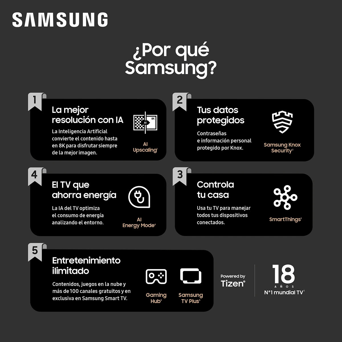 Imagen adicional del producto