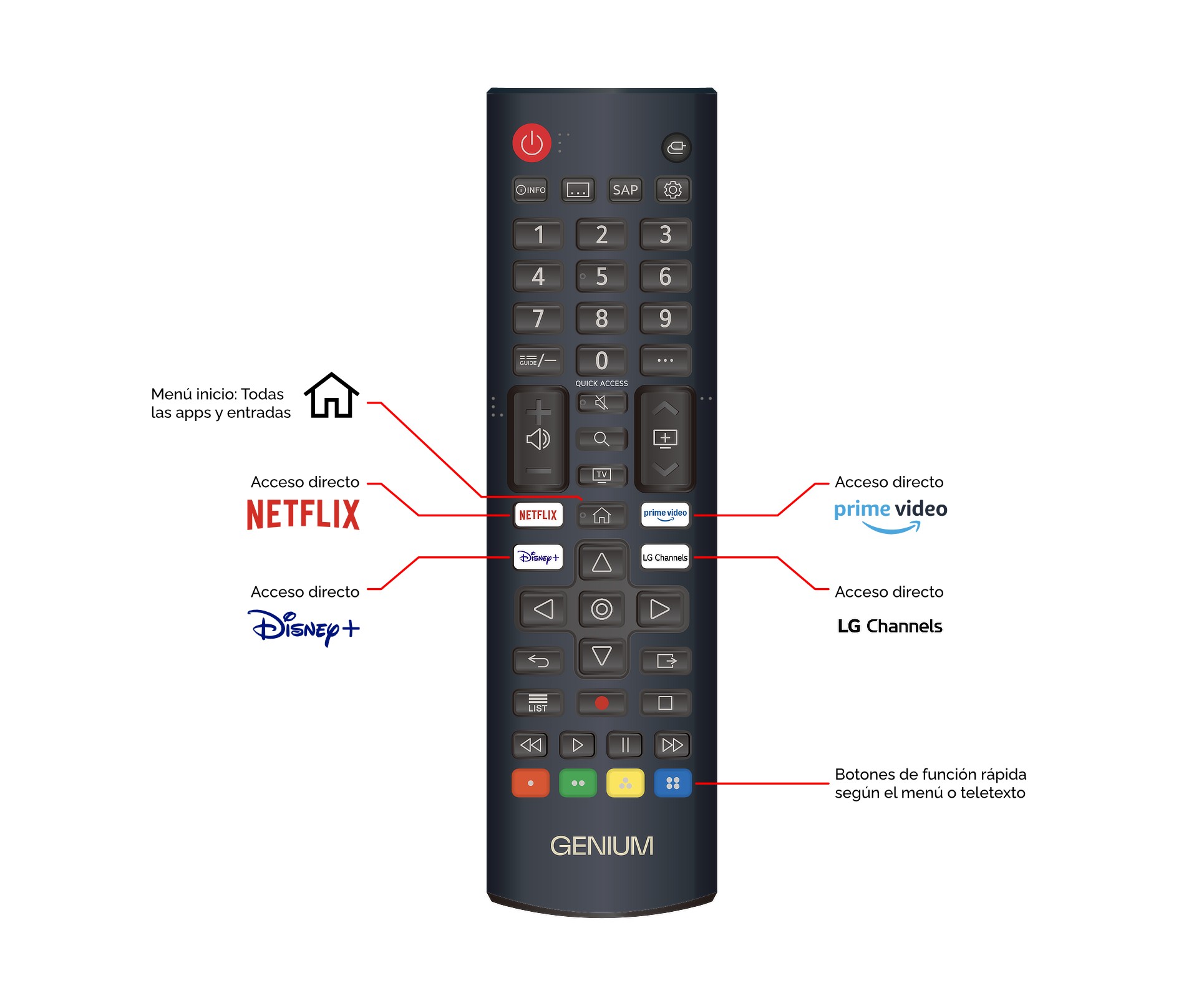 TV GENIUM 50" GTV50UHD UHD SMART TV