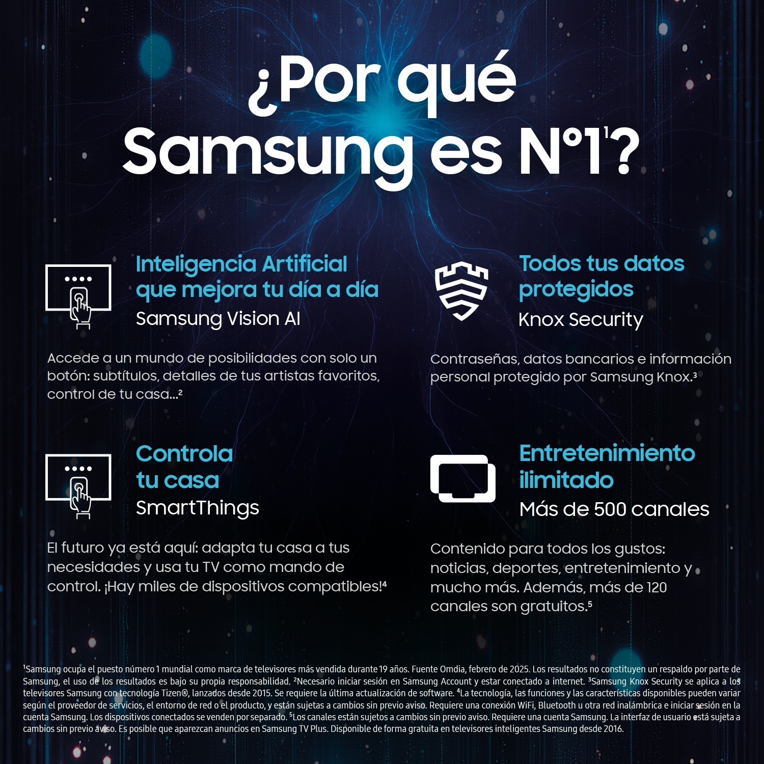 Imagen adicional del producto