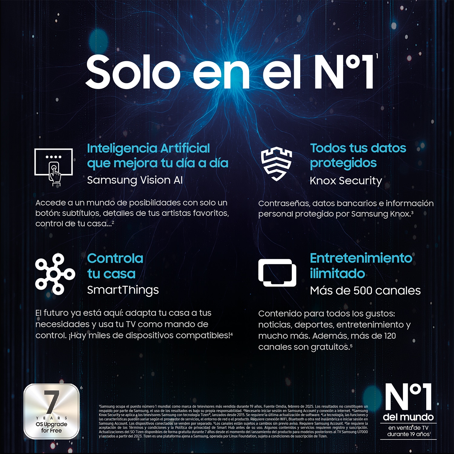 Imagen adicional del producto