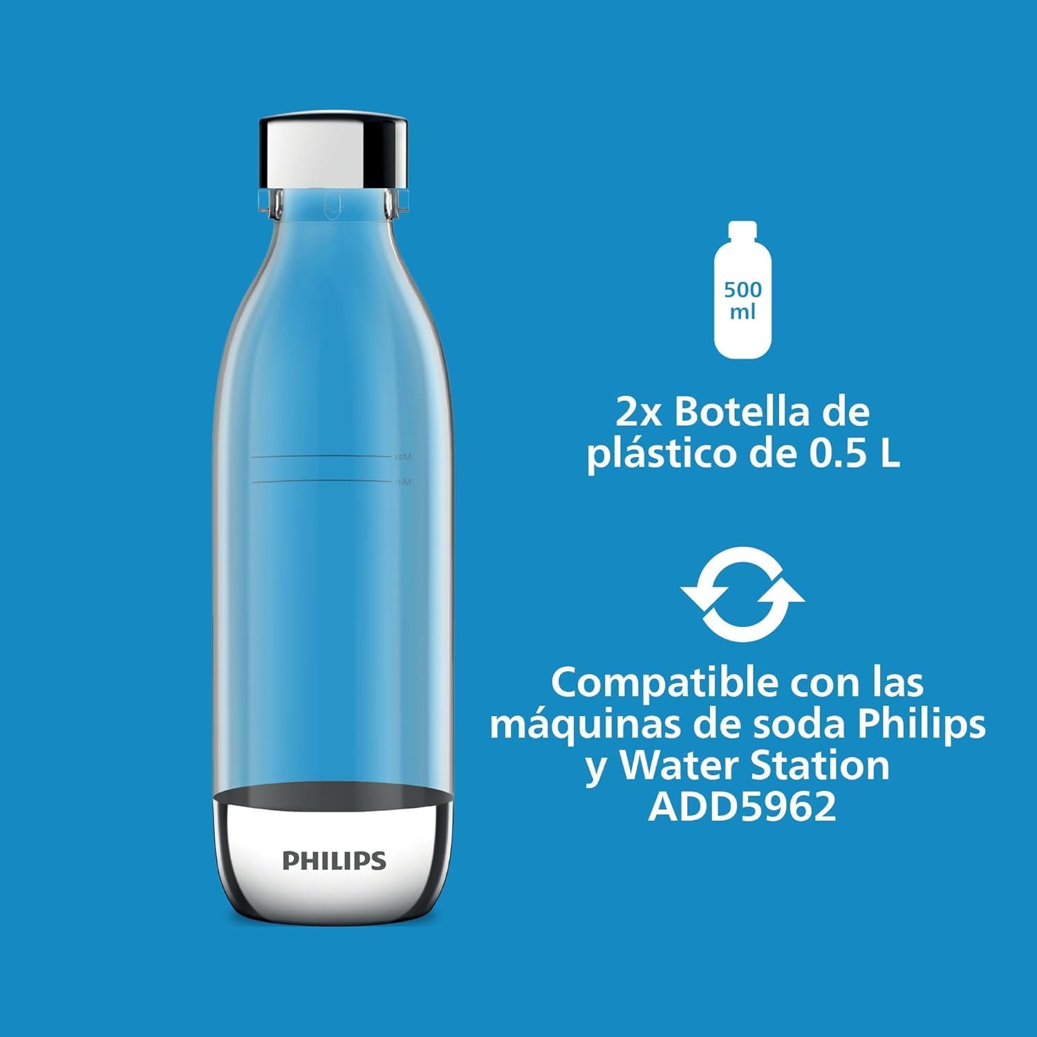 BOTELLA PHILIPS ADD919P2 SIN BPA 2BOT 50CL