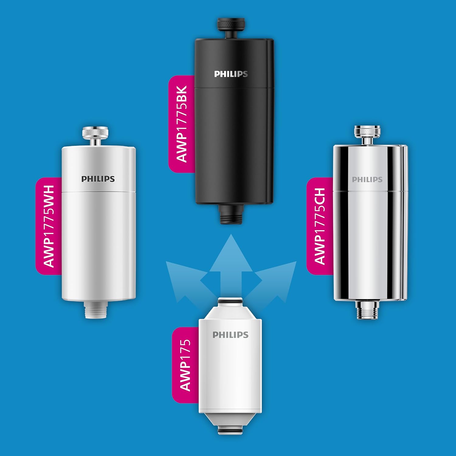 FILTRO PHILIPS AWP1775BK DUCHA NEGRO 50000L