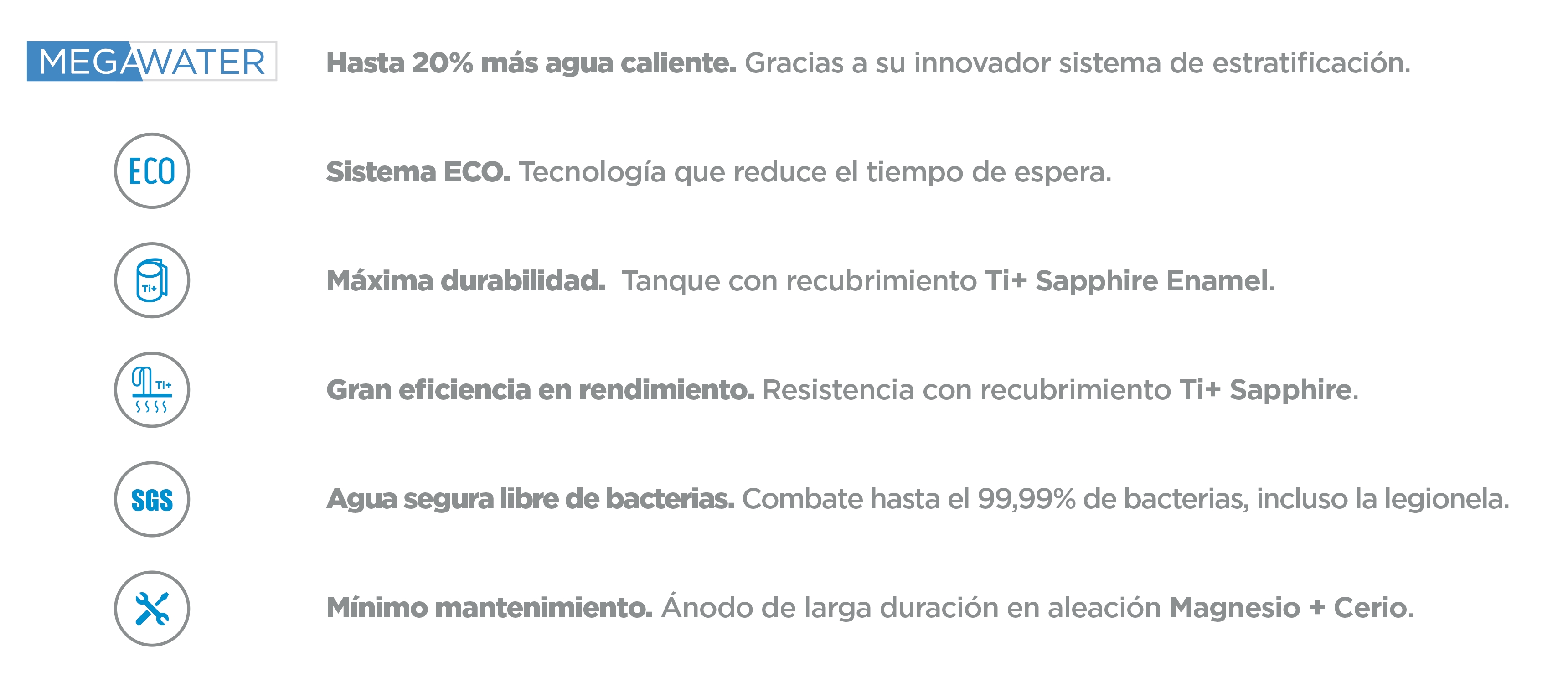 TERMO MIDEA TE03080 LUME CYLINDER 80L CLASE C