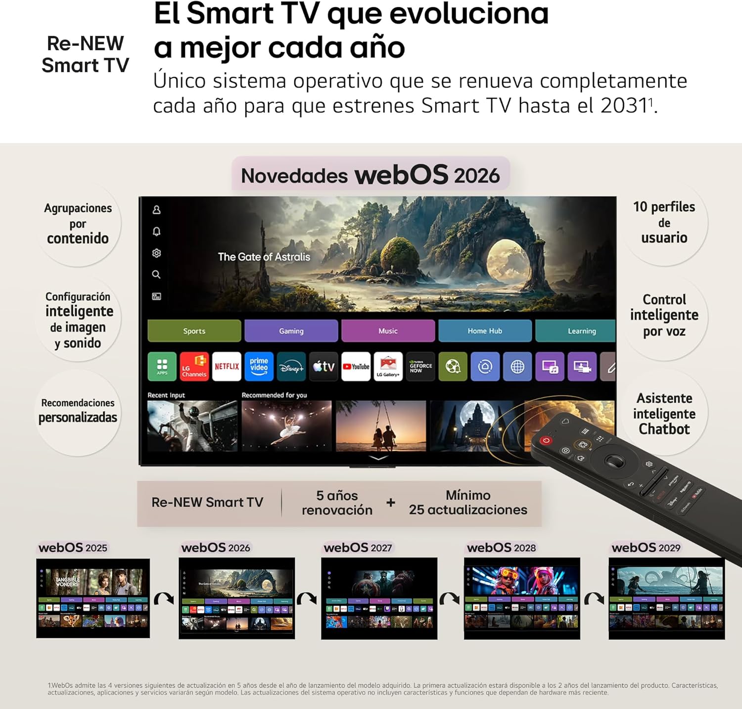 Imagen adicional del producto